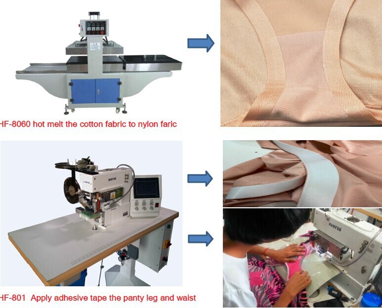 熱風ホットメルトテープ下着は生産機械を作る仕入れ・メーカー・工場