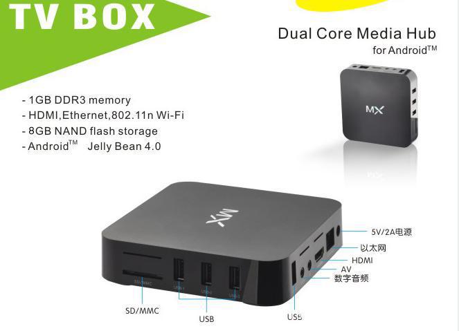 オリジナルスマートgoogle2014年mxxbmcを完全にロードされ1g/8g4.2. 2根ざしているゼリー豆フラッシュアンドロイドアンドロイドテレビボックス問屋・仕入れ・卸・卸売り