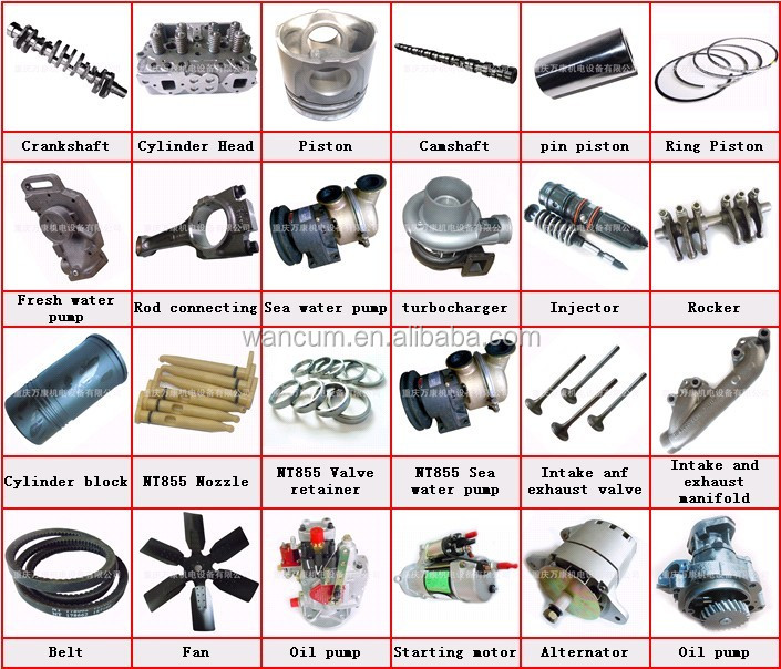 Cummins Diesel Generator Spare Parts Buy Cummins Generator Spares