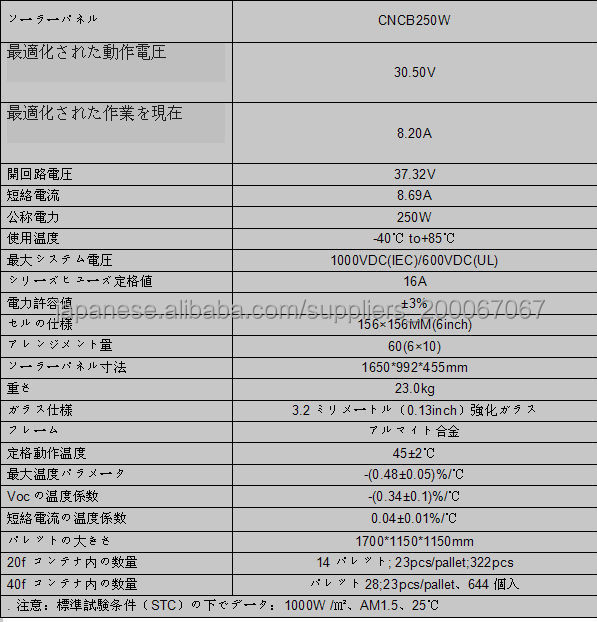 太陽電池,250W単結晶太陽電池のグリッド縛ら太陽光発電システム,安い価格のための問屋・仕入れ・卸・卸売り