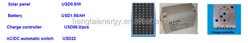 60ldc12v/24vまたはac220v/240vミニ車の冷蔵庫の冷凍庫/ポータブル車の冷蔵庫/携帯用アイスボックス問屋・仕入れ・卸・卸売り