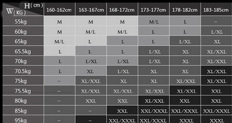 weight and heught size.jpg