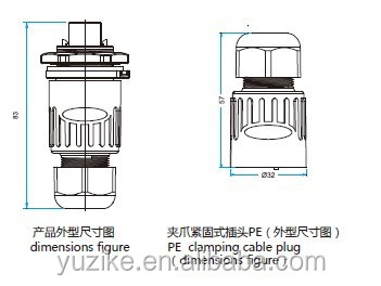 フロントパネルに装着されip68防水rj45オスメスコネクタ付きのイーサネットケーブル仕入れ・メーカー・工場