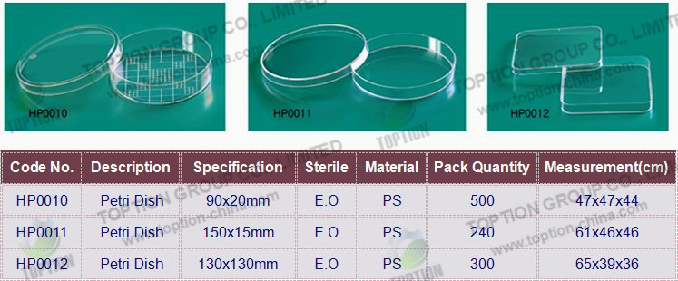 中国プラスチック製の使い捨て35~130mm組織培養皿仕入れ・メーカー・工場