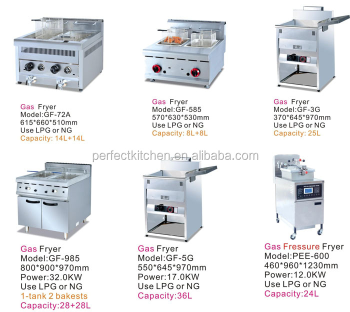Industrial Gas Deep Fryer With Capacity 36l Buy Industrial Turkey