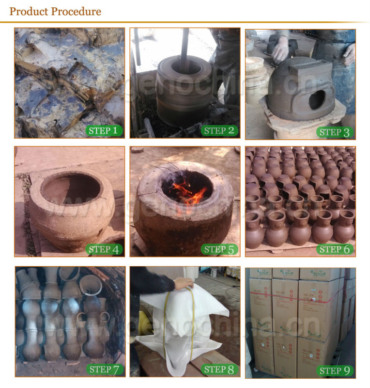 最高の品質の古典的な太陽面粘土chiminea問屋・仕入れ・卸・卸売り