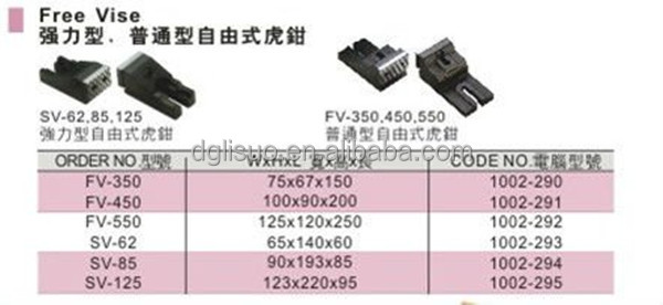 精密マシンバイスフリーsv/fvシリーズ問屋・仕入れ・卸・卸売り