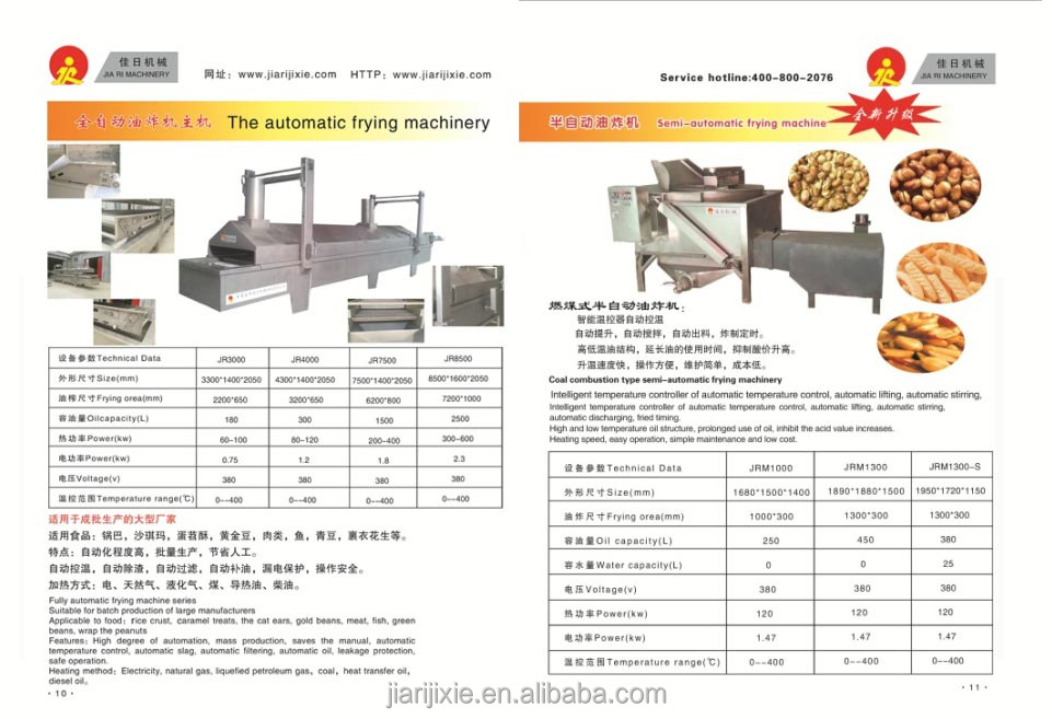 The automatic frying machine