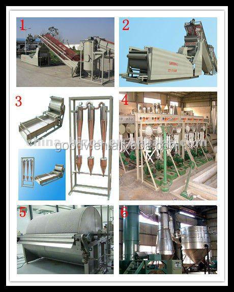 cassava peeler and slicer
