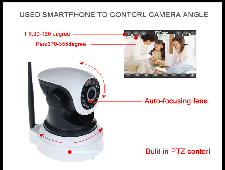 ビジョンh52.4ghzのghzの。 自動モーショントラッキング264屋外無線wifihdipセキュリティカメラ問屋・仕入れ・卸・卸売り