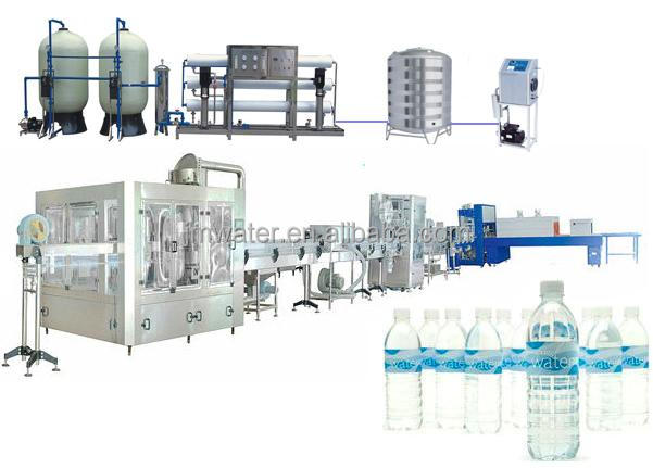Factory price automatic bottled pure water/mineral water/coconut water filling capping machine