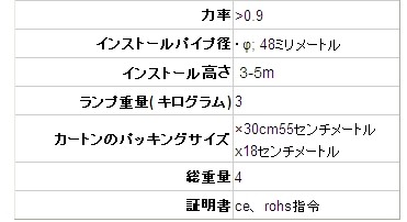 30w高品質ledソーラー街路灯問屋・仕入れ・卸・卸売り