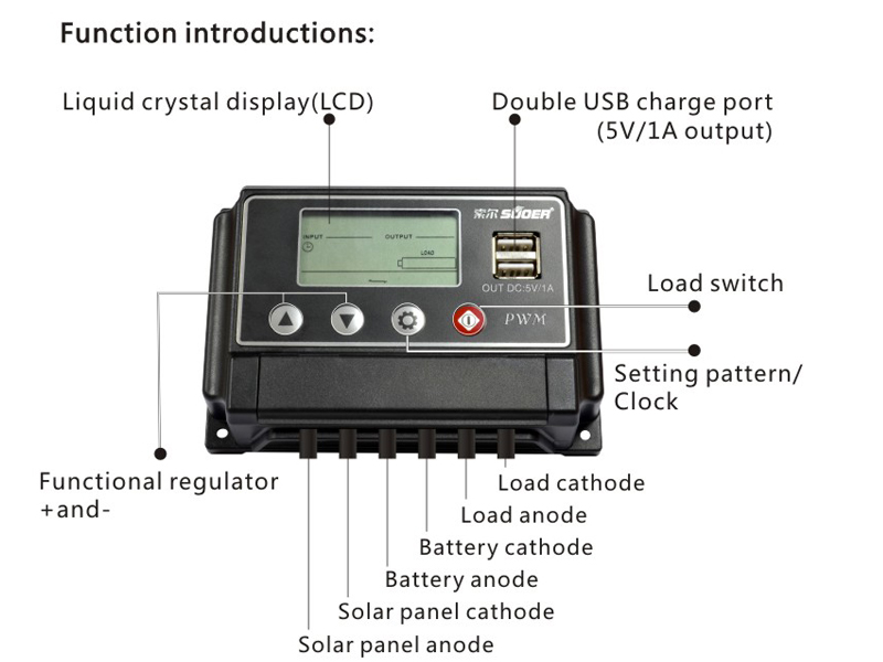 ソーラーcontroller12/24v家庭での使用のための太陽コントローラ付きソーラーコントローラusb出力5v1a経済的なソーラーコントローラ問屋・仕入れ・卸・卸売り
