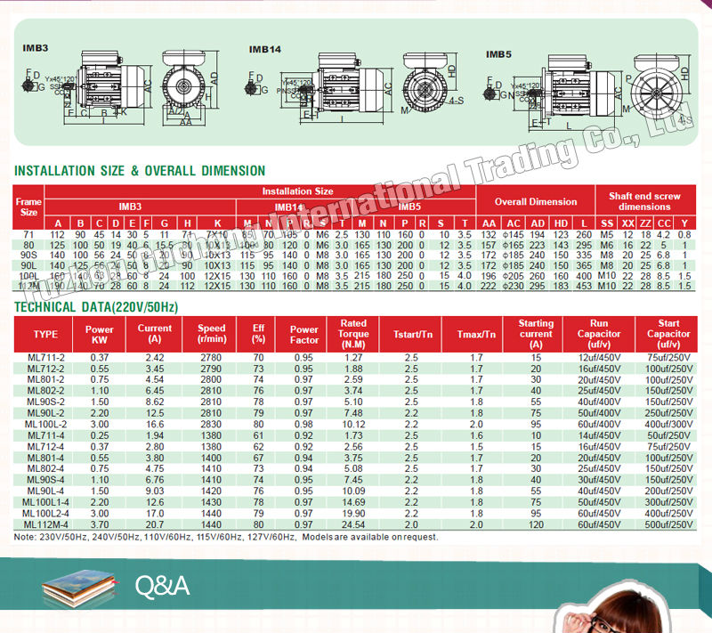 start aluminum housing ML electric motor single phase