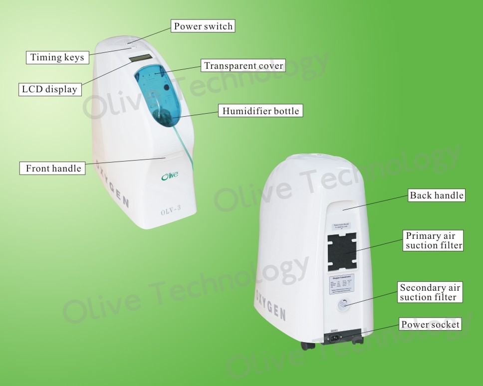 使用されるポータブル酸素濃縮器の価格ミニポータブル酸素濃縮器の価格5リットル酸素濃縮器の価格問屋・仕入れ・卸・卸売り