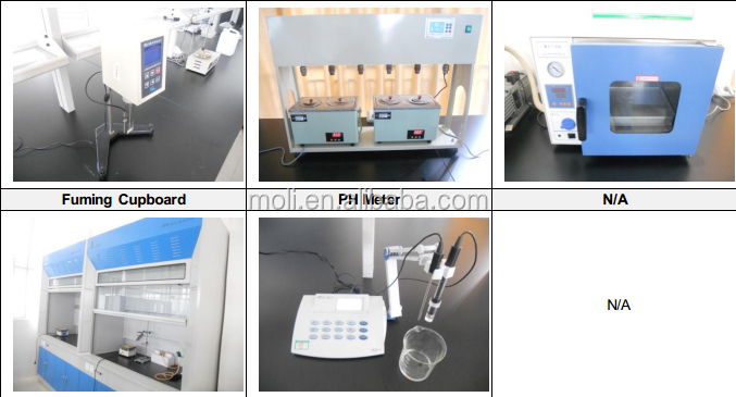Glucomannan powder bulk Sichuan Manufacturer
