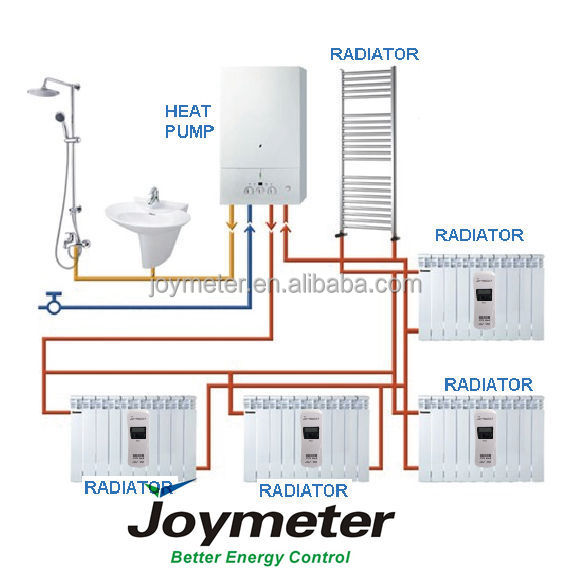 JOYH100 Usage Picture_.jpg