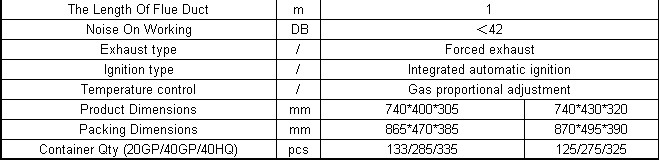 壁ハング1500kw安い中国製天然ガスボイラー問屋・仕入れ・卸・卸売り