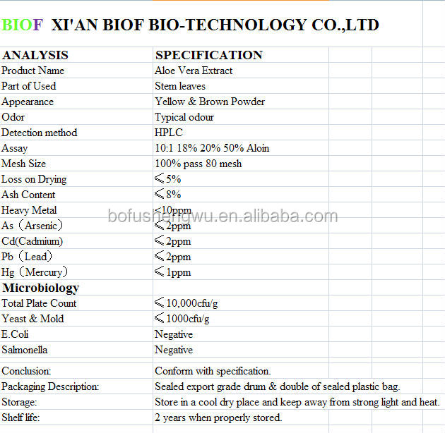 aloe vera extract in shampoo,aloe vera extract 20%aloin