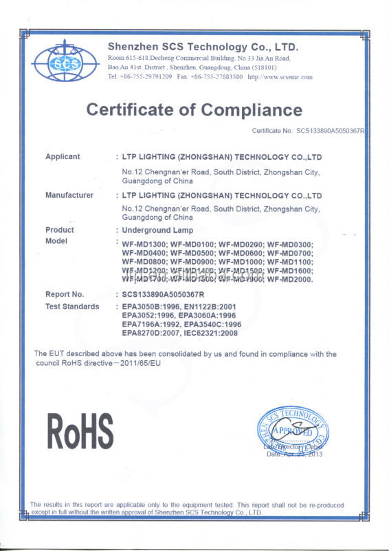 RoHS certification for underground lamp