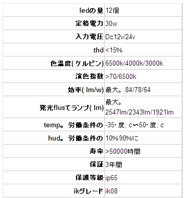 30w高品質ledソーラー街路灯問屋・仕入れ・卸・卸売り