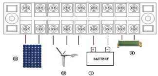 太陽エネルギーコントローラ5キロワット風力発電とソーラー充電器問屋・仕入れ・卸・卸売り