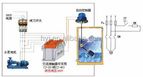 液面制御電気ケーブルフロート式レベルフロートスイッチ問屋・仕入れ・卸・卸売り