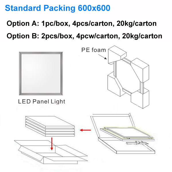 良い品質36ワット600 × 600 ledパネル照明meanwellドライバ5年保証仕入れ・メーカー・工場