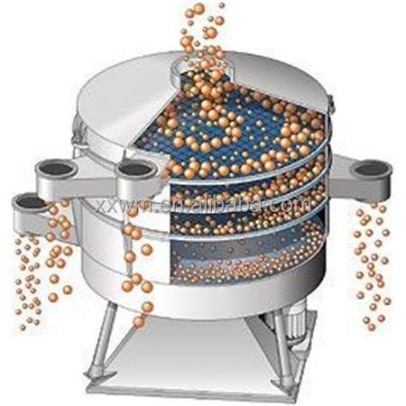 Rotary Vibrating Cocoa Powder Sieve Separator Equipment