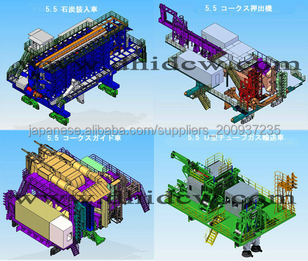 7メートルトップ装入コークス炉機械問屋・仕入れ・卸・卸売り