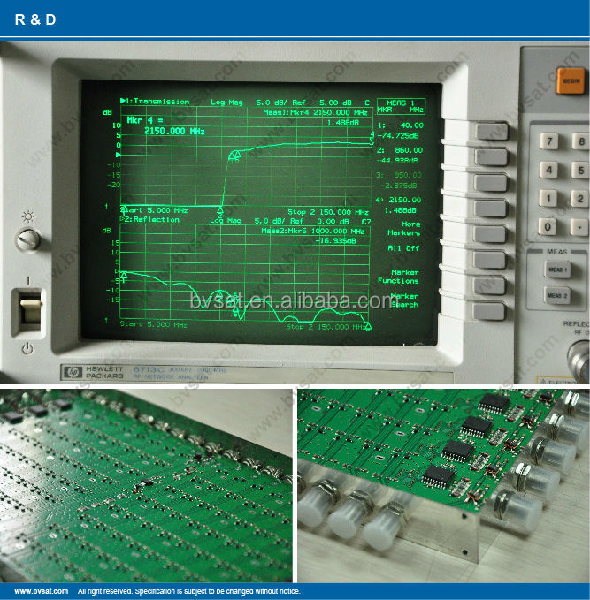 土。 損失4デシベル17ｲﾝﾁ28アウト衛星マルチ- スイッチ問屋・仕入れ・卸・卸売り