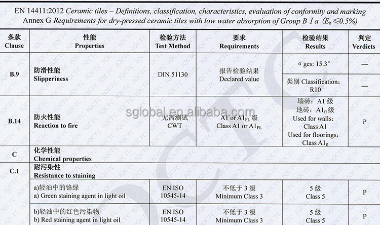MATTE-600-CE-TEST-REPORT005_01.jpg