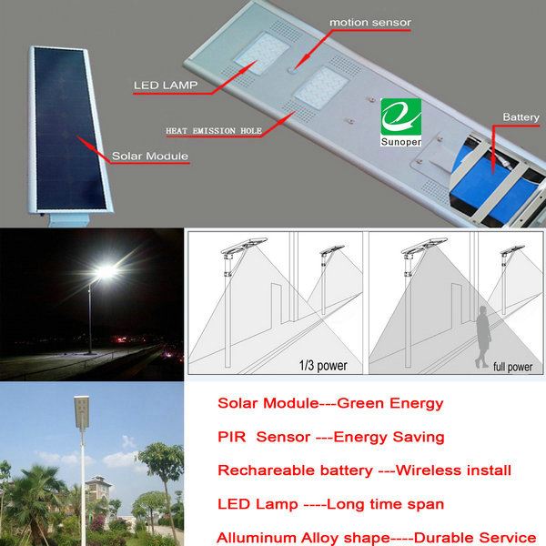ハイパワーled街路灯、 led街路灯30w、 自動街路灯制御システム問屋・仕入れ・卸・卸売り