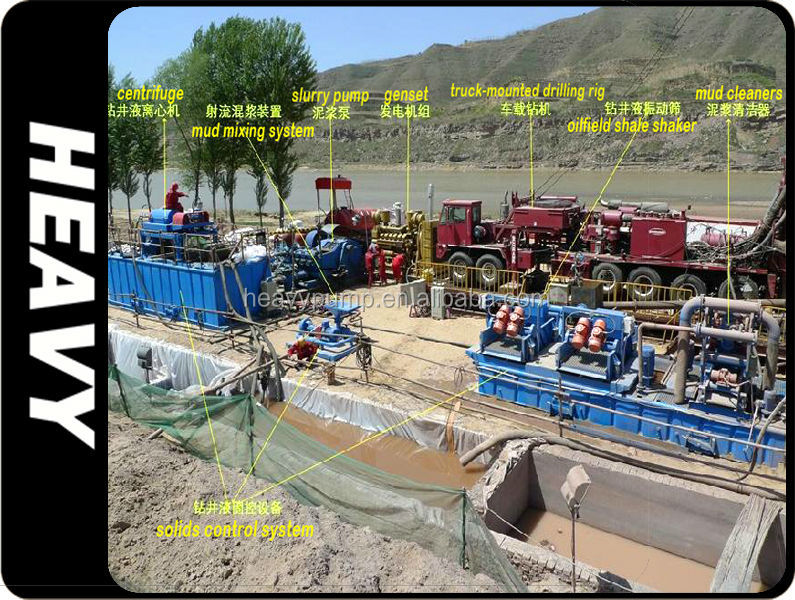 石油掘削泥水固体制御システム問屋・仕入れ・卸・卸売り