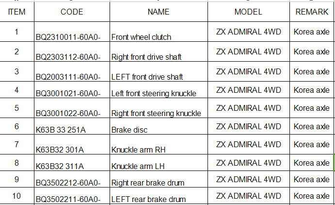 Zx提督4wdドライブシャフトassy- fr車軸bq2203010- 60a0-問屋・仕入れ・卸・卸売り