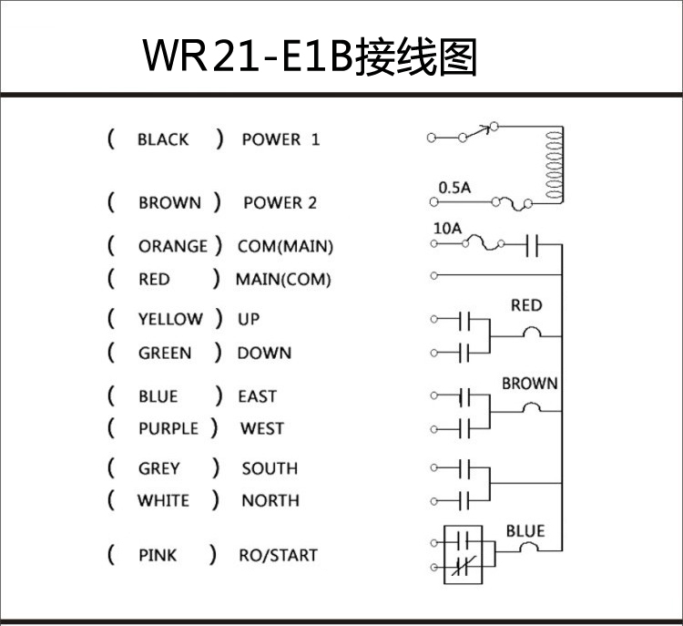 Telecrane Radio Remote Controller/cranes Wireless Remote Control/crane