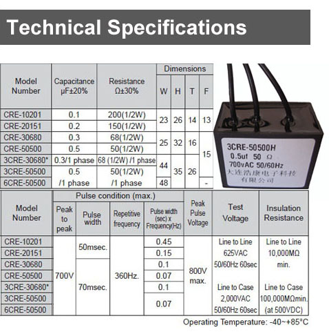 For Cocoa Powder Drying Machine 3CRE-50500 Three Phase-Surge Protection Made In China