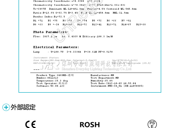 CE,ROHS UL PSE 認定取得 1198mm 高品質 日本向けLED蛍光灯問屋・仕入れ・卸・卸売り