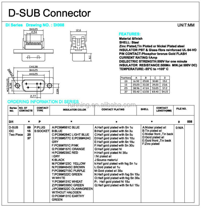 Idcd-subコネクタオスプラグ仕入れ・メーカー・工場