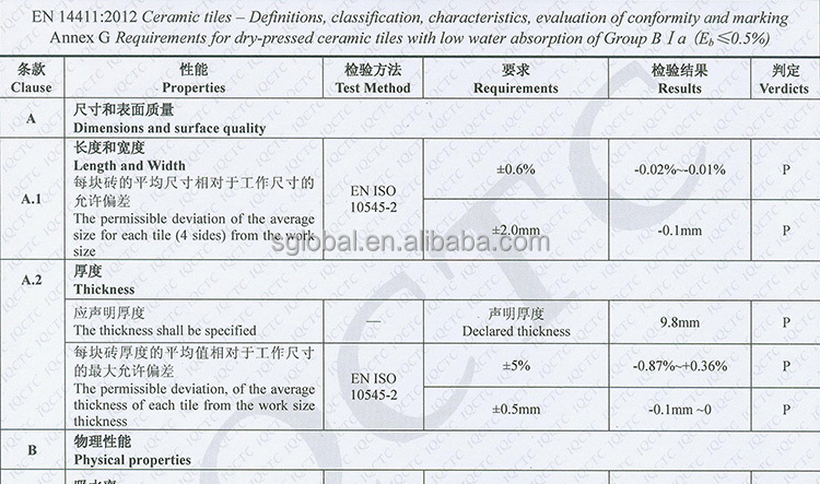 full-polished-600-ce-test-report003_01.jpg