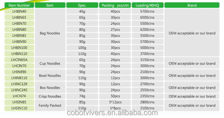 chinese beef flavour instant family packing bag noodle
