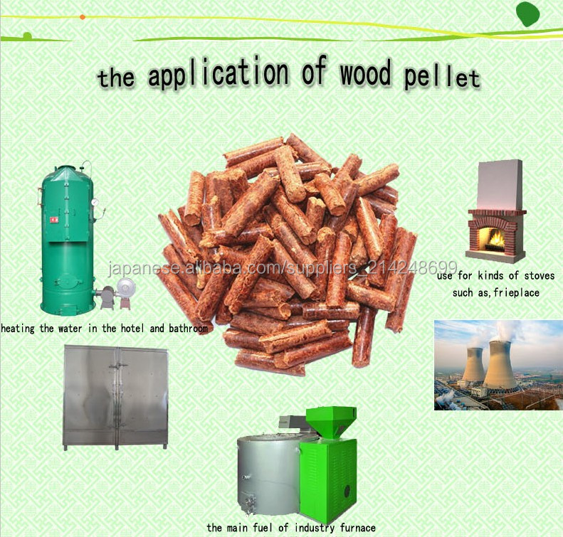発熱量の木材,木材燃料の発熱量問屋・仕入れ・卸・卸売り