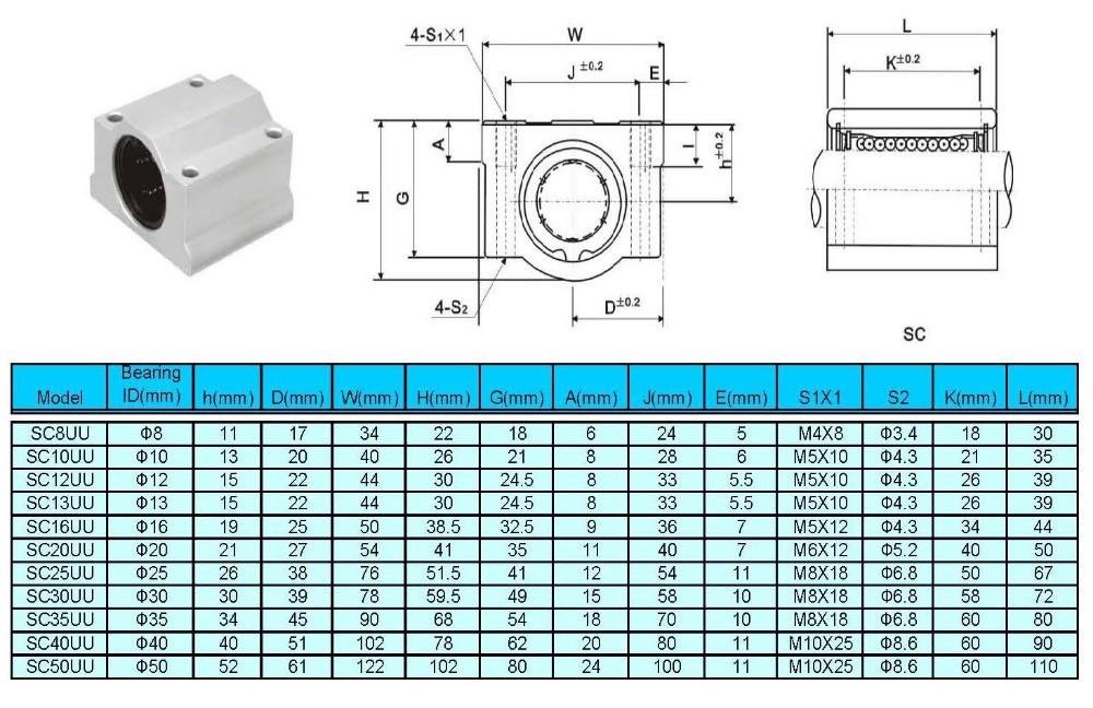 SC8UU SCV8UU Linear Motion Bearing Slide Bushing 3D Printer CNC Router