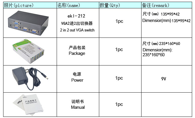 の2ポートvgaスイッチ、 2x2,2入力2出力問屋・仕入れ・卸・卸売り