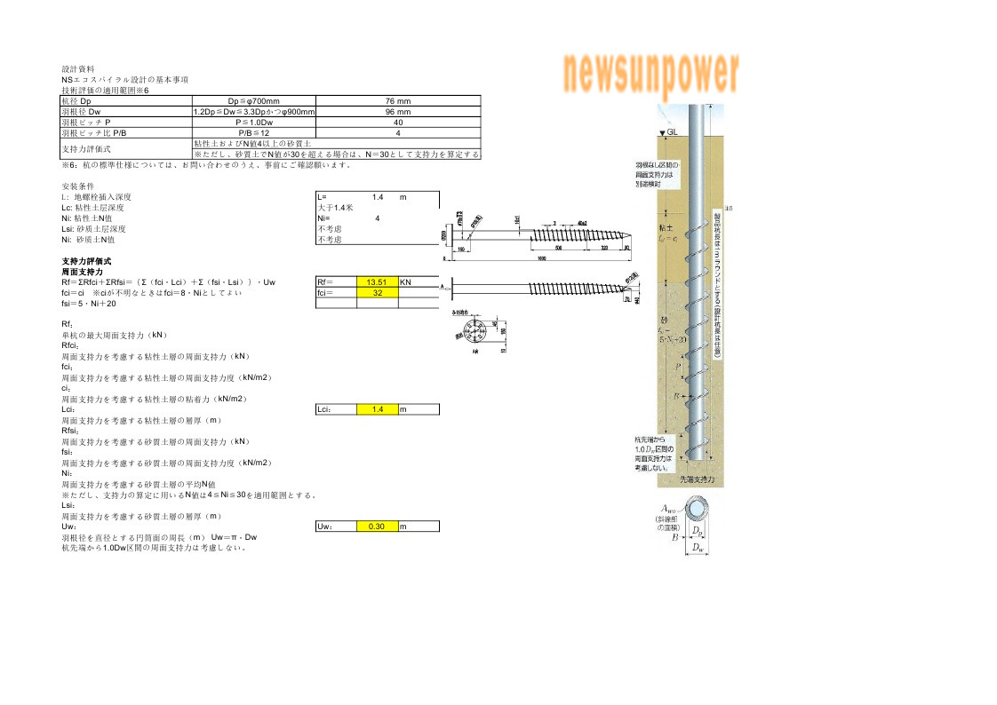 1600mm溶融亜鉛メッキグランドスクリュー 杭太陽光発電地面設置用問屋・仕入れ・卸・卸売り