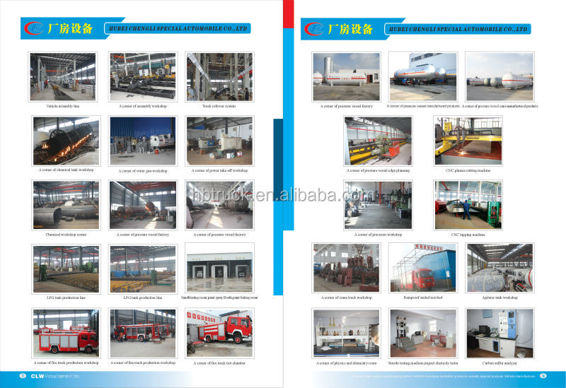 manufacturer_Hubei_ Chengli_Special_Automobile_Co.,Ltd3.jpg
