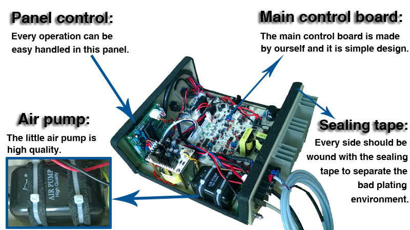 Stp10a/12v。 整流器を電気メッキの小さいサイズセンサーによる実験室のために、 ヒーター、 porbale袋、 空気管、 ハルセルタンク仕入れ・メーカー・工場