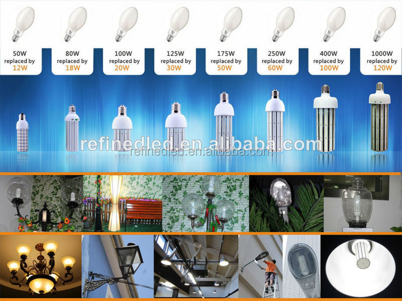 熱い販売の工場価格2014年20we40アルミニウムハウジングledコーン電球仕入れ・メーカー・工場