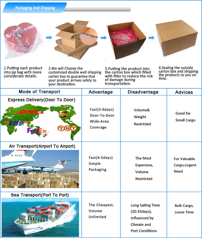 新しい到着のラウンド2014年紙タイの包装ボックス正方形ネクタイボックス問屋・仕入れ・卸・卸売り