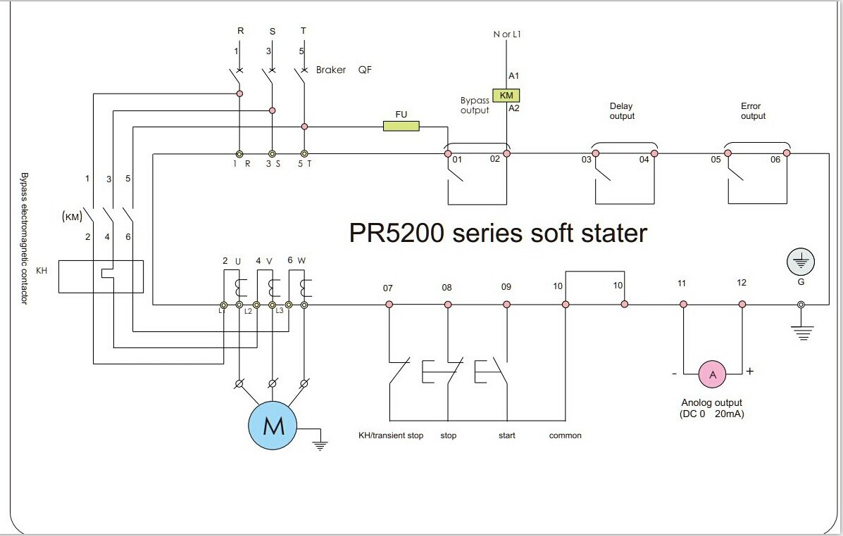 Pr5200  Three Phase Soft Starter Id